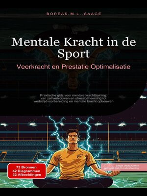 cover image of Mentale Kracht in de Sport